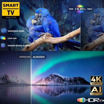 Vankyo Aurzen Boom 3 4K Android TV Projeksiyon Cihazı +Auto Focus+Auto Keystone+6G WiFi+5.2 Bluetooth+300 İnç Yansıtma+36W HiFi Dolby Ses Sistemi - PS5/PS4/XBOX/HDMI - Thumbnail