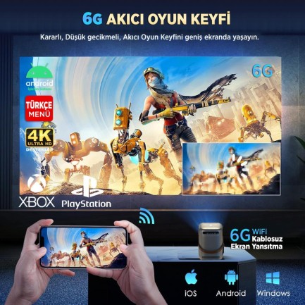 Vankyo H300A Android TV 4K Destekli Projeksiyon Cihazı +Auto Focus+Auto Keystone 6G Wi-Fi+5.2 Bluetooth 240 Inç Yansıtma+HiFi Dolby Ses Sistemi Koyu Gri PS5/PS4/XBOX/HDMI/USB - Thumbnail