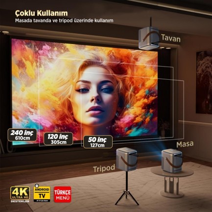 Vankyo H300A Android TV 4K Destekli Projeksiyon Cihazı +Auto Focus+Auto Keystone 6G Wi-Fi+5.2 Bluetooth 240 Inç Yansıtma+HiFi Dolby Ses Sistemi Koyu Gri PS5/PS4/XBOX/HDMI/USB - Thumbnail