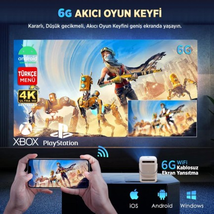 Vankyo H300A Android TV 4K Destekli Projeksiyon Cihazı +Auto Focus+Auto Keystone 6G Wi-Fi+5.2 Bluetooth 240 Inç Yansıtma+HiFi Dolby Ses Sistemi Beyaz PS5/PS4/XBOX/HDMI/USB - Thumbnail