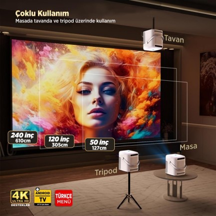 Vankyo H300A Android TV 4K Destekli Projeksiyon Cihazı +Auto Focus+Auto Keystone 6G Wi-Fi+5.2 Bluetooth 240 Inç Yansıtma+HiFi Dolby Ses Sistemi Beyaz PS5/PS4/XBOX/HDMI/USB - Thumbnail