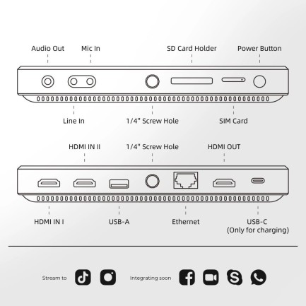 Yololiv inStream Dikey Canlı Yayın Cihazı Live Streaming Encoder And Monitor Instagram - Tiktok - Thumbnail